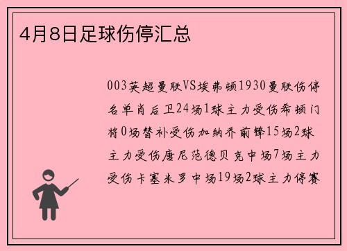 4月8日足球伤停汇总